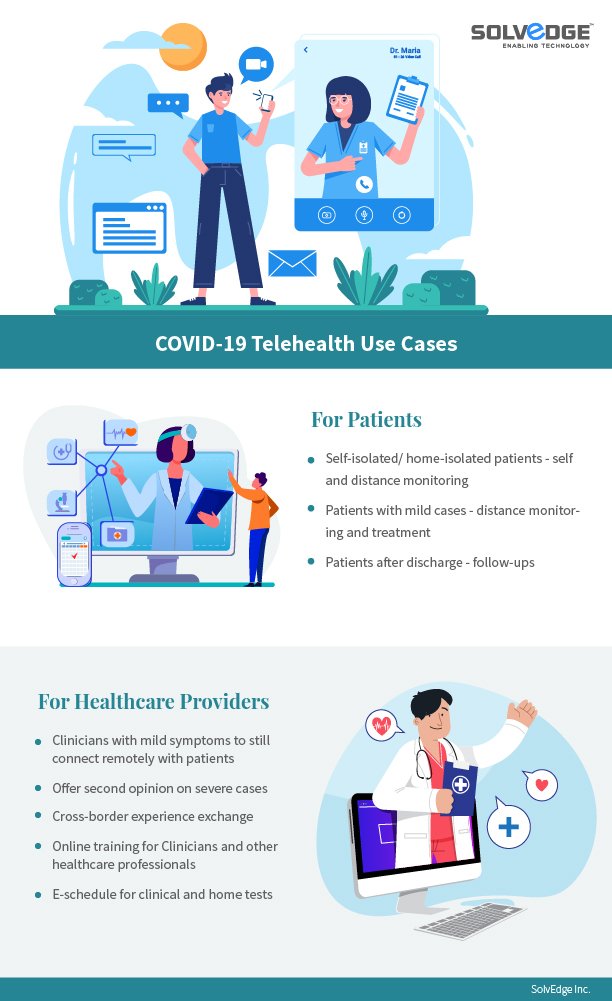 UseCase_Telehealth_Infographic