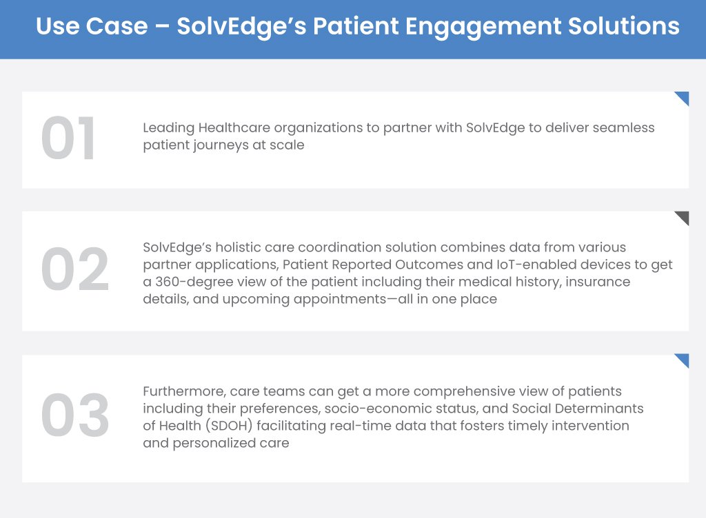 use-case-patient-engagement