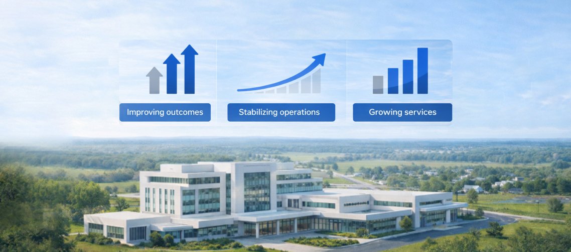 from survival to strategy rural hospitals outcomes data growth